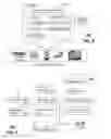 Fig. 07 - Method and apparatus for resource management in a communication system