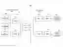 Fig. 01 - SCHEDULING DOWNLINK TIME SLOTS IN A HIGH SPEED DATA NETWORK