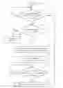Fig. 01 - Device and Method of Handling Resource Availability of Unlicensed Band