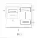 Fig. 03 - Device and Method of Handling Resource Availability of Unlicensed Band