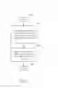 Fig. 04 - Device and Method of Handling Resource Availability of Unlicensed Band
