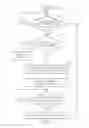 Fig. 05 - Device and Method of Handling Resource Availability of Unlicensed Band