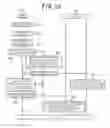 Fig. 11 - Communication system, base station, and communication control method