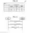 Fig. 10 - Communications method, communications system, control apparatus, and radio apparatus