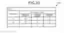 Fig. 17 - Communications method, communications system, control apparatus, and radio apparatus