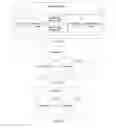 Fig. 12 - Carrier status indication method and device