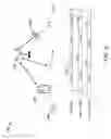 Fig. 16 - Leveraging synchronization coordination of a mesh network for low-power devices