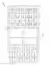 Fig. 07 - NULL DATA PACKET FRAME STRUCTURE FOR WIRELESS COMMUNICATION