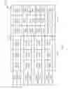 Fig. 08 - NULL DATA PACKET FRAME STRUCTURE FOR WIRELESS COMMUNICATION