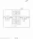 Fig. 14 - NULL DATA PACKET FRAME STRUCTURE FOR WIRELESS COMMUNICATION