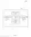Fig. 17 - NULL DATA PACKET FRAME STRUCTURE FOR WIRELESS COMMUNICATION