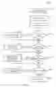 Fig. 20 - NULL DATA PACKET FRAME STRUCTURE FOR WIRELESS COMMUNICATION