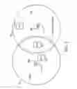 Fig. 04 - Operation of wireless local area network in the presence of periodic interference