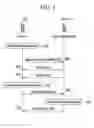 Fig. 02 - Method and apparatus for wireless grid compu ting