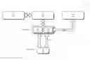 Fig. 01 - Systems, methods, and appartatuses for bearer splitting in multi-radio HetNet