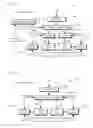Fig. 04 - Systems, methods, and appartatuses for bearer splitting in multi-radio HetNet