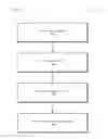 Fig. 10 - Systems, methods, and appartatuses for bearer splitting in multi-radio HetNet