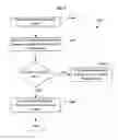 Fig. 05 - METHOD AND BS FOR IDENTIFYING UE TRANSMITS SR, AND METHOD AND UE FOR TRANSMITTING SR TO BS