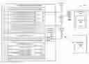 Fig. 01 - SYSTEMS AND METHODS FOR ALIGNING MULTIPLE RADIO ACCESS TECHNOLOGIES