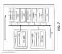 Fig. 08 - SYSTEMS AND METHODS FOR ALIGNING MULTIPLE RADIO ACCESS TECHNOLOGIES