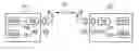 Fig. 01 - Discontinuous Reception in Communications