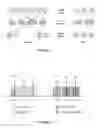Fig. 03 - Buffer status reporting in small cell networks