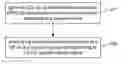Fig. 01 - Method for sending and detecting downlink control information, sending end, and receiving end