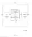 Fig. 09 - Flexible multiplexing and feedback for variable transmission time intervals