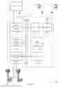 Fig. 15 - Flexible multiplexing and feedback for variable transmission time intervals