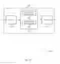 Fig. 26 - Flexible multiplexing and feedback for variable transmission time intervals