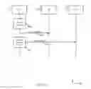 Fig. 10 - Contention resolution techniques in frequency and spatial domains