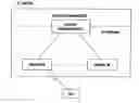 Fig. 01 - Maintaining communication between mobile terminal and network in mobile communication system