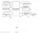 Fig. 09 - Method and system for communication in multi-user multiple-input-multiple output wireless networks