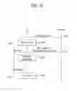 Fig. 09 - Method for processing emergency call in wireless communication system and apparatus for supporting same