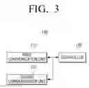 Fig. 04 - Pairing apparatus and method thereof