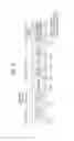 Fig. 04 - Method for supporting discontinuous reception and apparatus therefor in wireless communication system supporting reconfiguration of wireless resource