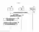 Fig. 04 - METHOD AND APPARATUS FOR INTERWORKING WIRELESS LAN ACCORDING TO CAMPING CELL