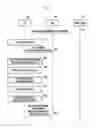 Fig. 05 - METHOD AND APPARATUS FOR INTERWORKING WIRELESS LAN ACCORDING TO CAMPING CELL