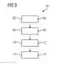 Fig. 03 - Electric heater for heating synthetic materials and method for operating the electric heater