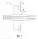 Fig. 09 - Radio frequency heating system
