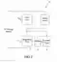 Fig. 04 - LIGHT-EMITTING DIODE DEVICE
