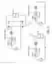 Fig. 04 - LED lamp comprising a safety module for safe operation on various ballasts