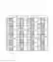 Fig. 01 - Pixel arrangement of color display panel