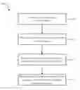 Fig. 01 - Smart lighting system