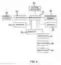 Fig. 05 - MUSICAL DISPLAY DEVICE