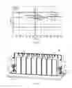 Fig. 07 - CIRCUIT BOARD ASSEMBLY ADAPTED FOR FLUID COOLING