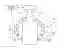 Fig. 01 - Robot