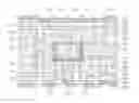 Fig. 01 - Noise blocking printed circuit board and manufacturing method thereof