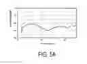 Fig. 06 - Circuit board, electronic component housing package, and electronic device