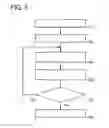 Fig. 06 - Functional panel, method for manufacturing the same, module, data processing device